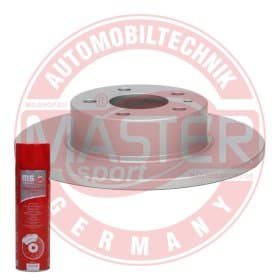 Тормозной диск Тормозной диск