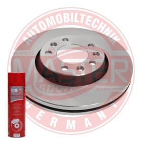 Тормозной диск