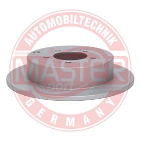 Гальмівний диск Гальмівний диск