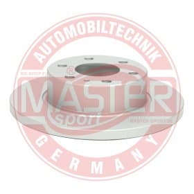 Тормозной диск