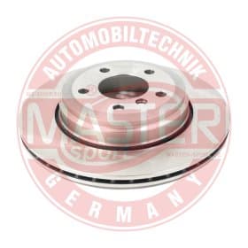 Гальмівний диск