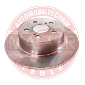 Гальмівний диск