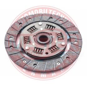 Диск зчеплення