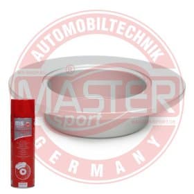 Гальмівний диск