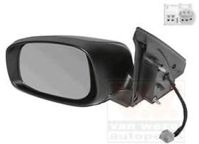 Зовнішнє дзеркало