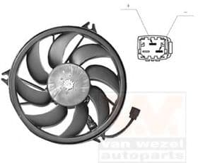 Вентилятор системи охолодження двигуна