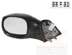 Наружное зеркало