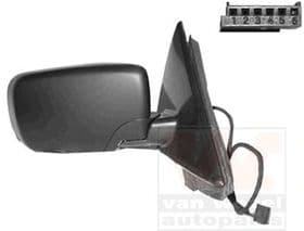 Зовнішнє дзеркало