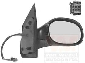 Зовнішнє дзеркало Зовнішнє дзеркало