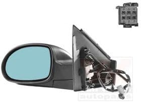 Зовнішнє дзеркало