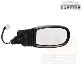 Зовнішнє дзеркало