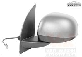 Зовнішнє дзеркало