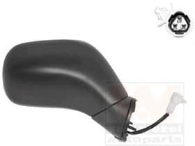 Зовнішнє дзеркало