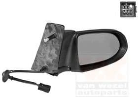 Зовнішнє дзеркало