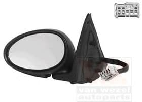 Зовнішнє дзеркало