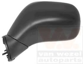 Зовнішнє дзеркало