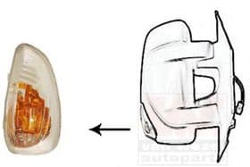 Фонарь указателя поворота