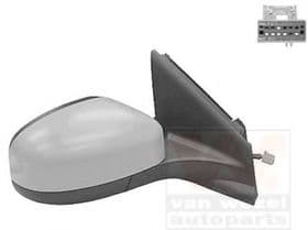 Зовнішнє дзеркало