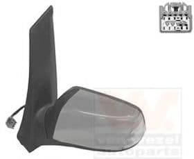 Зовнішнє дзеркало