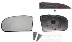 Скло зовнішнього дзеркала