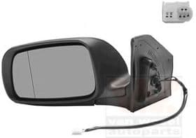 Зовнішнє дзеркало