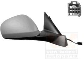 Зовнішнє дзеркало