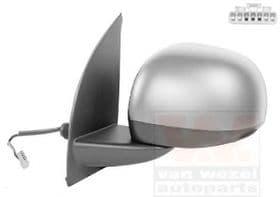 Зовнішнє дзеркало