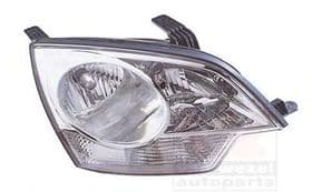 Основна фара