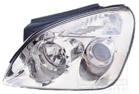 Основна фара