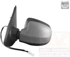 Зовнішнє дзеркало Зовнішнє дзеркало