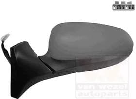 Зовнішнє дзеркало