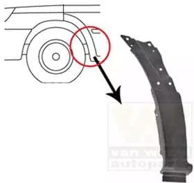 Крыло переднее