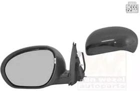 Зовнішнє дзеркало