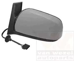 Зовнішнє дзеркало