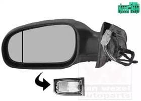 Зовнішнє дзеркало