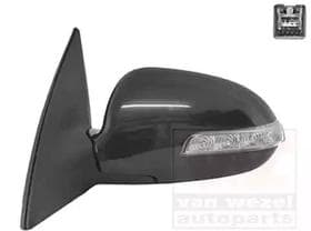 Зовнішнє дзеркало