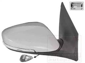 Зовнішнє дзеркало