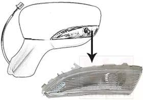 Ліхтар покажчика повороту