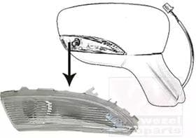 Фонарь указателя поворота