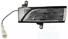 Ліхтар покажчика повороту