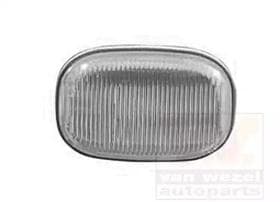 Ліхтар покажчика повороту