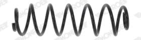 Пружина підвіски