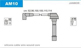 Комплект дротів запалювання