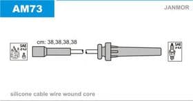 Комплект дротів запалювання
