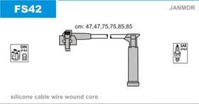 Комплект дротів запалювання