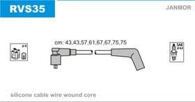 Комплект дротів запалювання