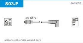 Комплект дротів запалювання