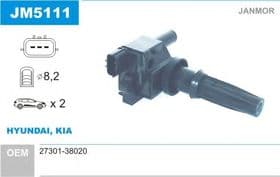 Котушка запалювання Котушка запалювання