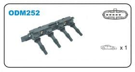 Котушка запалювання