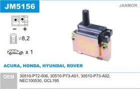 Котушка запалювання